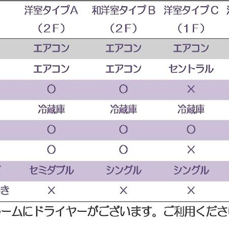 カフェロッジ Touch Wood Biei Eksteriør billede