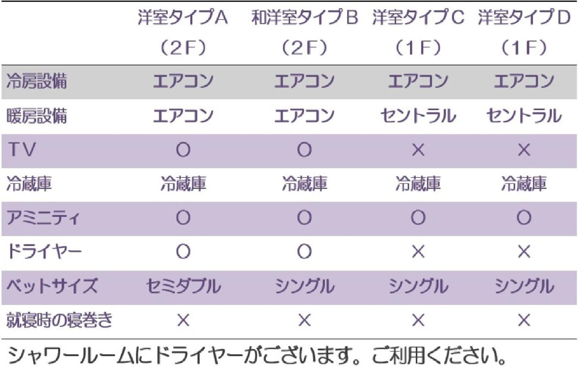カフェロッジ Touch Wood Biei Eksteriør billede